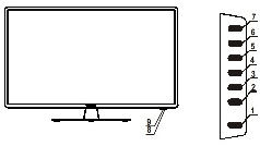Инструкция телевизора Vityaz